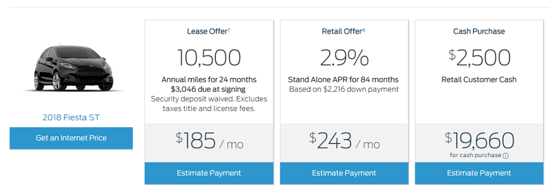 Illustration for article titled You Can Get An Awesome Deal On A Ford ST Or RS Right Now Before They're Gone